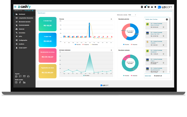 Dashboards