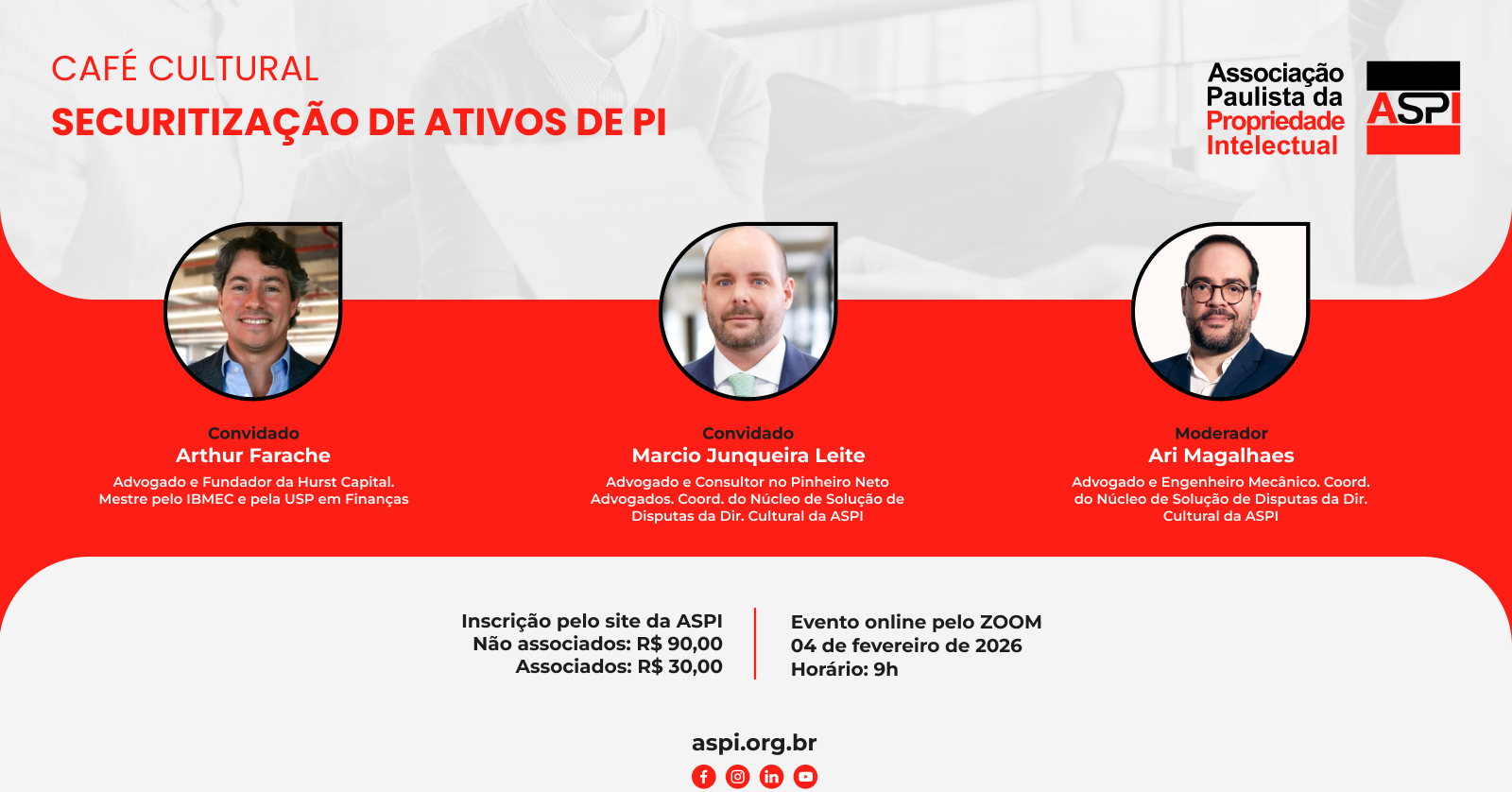 Café Cultural ASPI Securitização de Ativos de Propriedade Intelectual